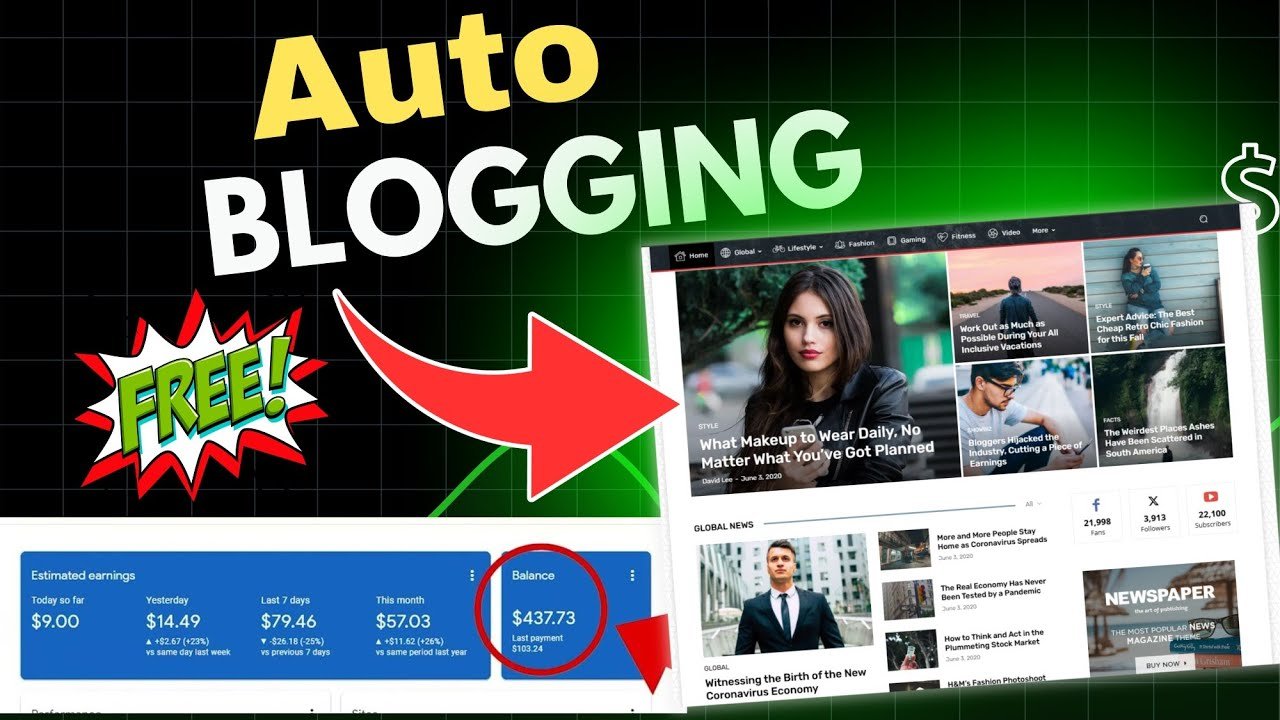 WordPress Autoblogging Plugin