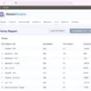 wordpress-form-tracking