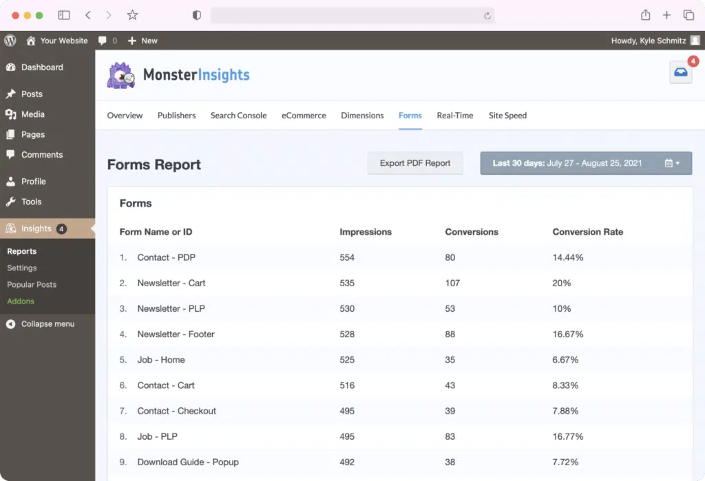 wordpress-form-tracking