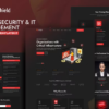 RedShield Cyber Security & IT Management Template Kit