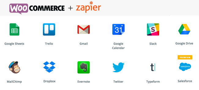 WooCommerce Zapier